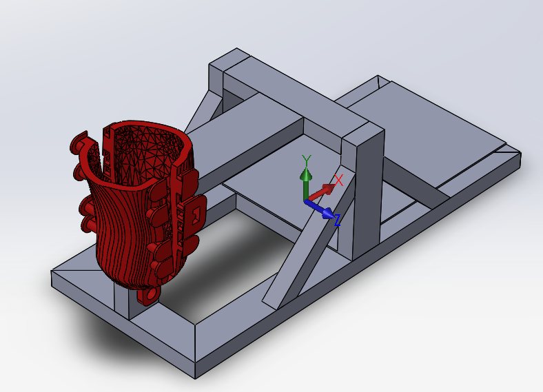 CAD model of the socket test rig